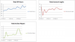 TI_Activity 2013-06-16.png (40.92 KiB) Viewed 5363 times TI_Activity 2013-06-16.png