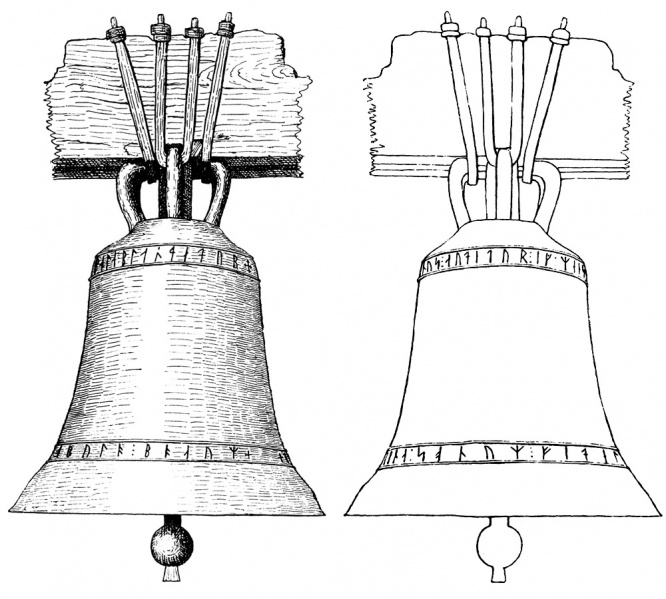 File:LithmoreBell.jpg